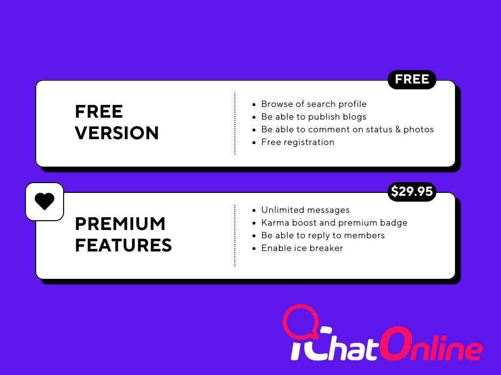 SexMessenger free vs paid version differences